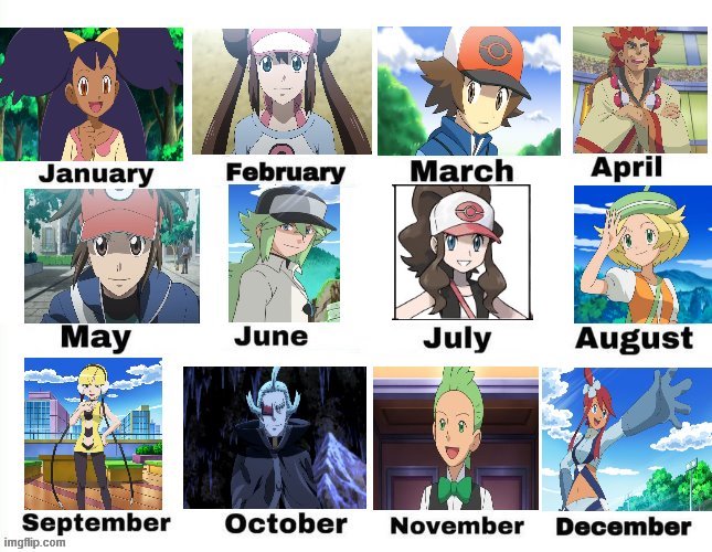 Terry Buneary @ Scorbunny Squad 🐰 on X: Your birthday month determines  which Ultra Beast you guys are! 🌌  / X