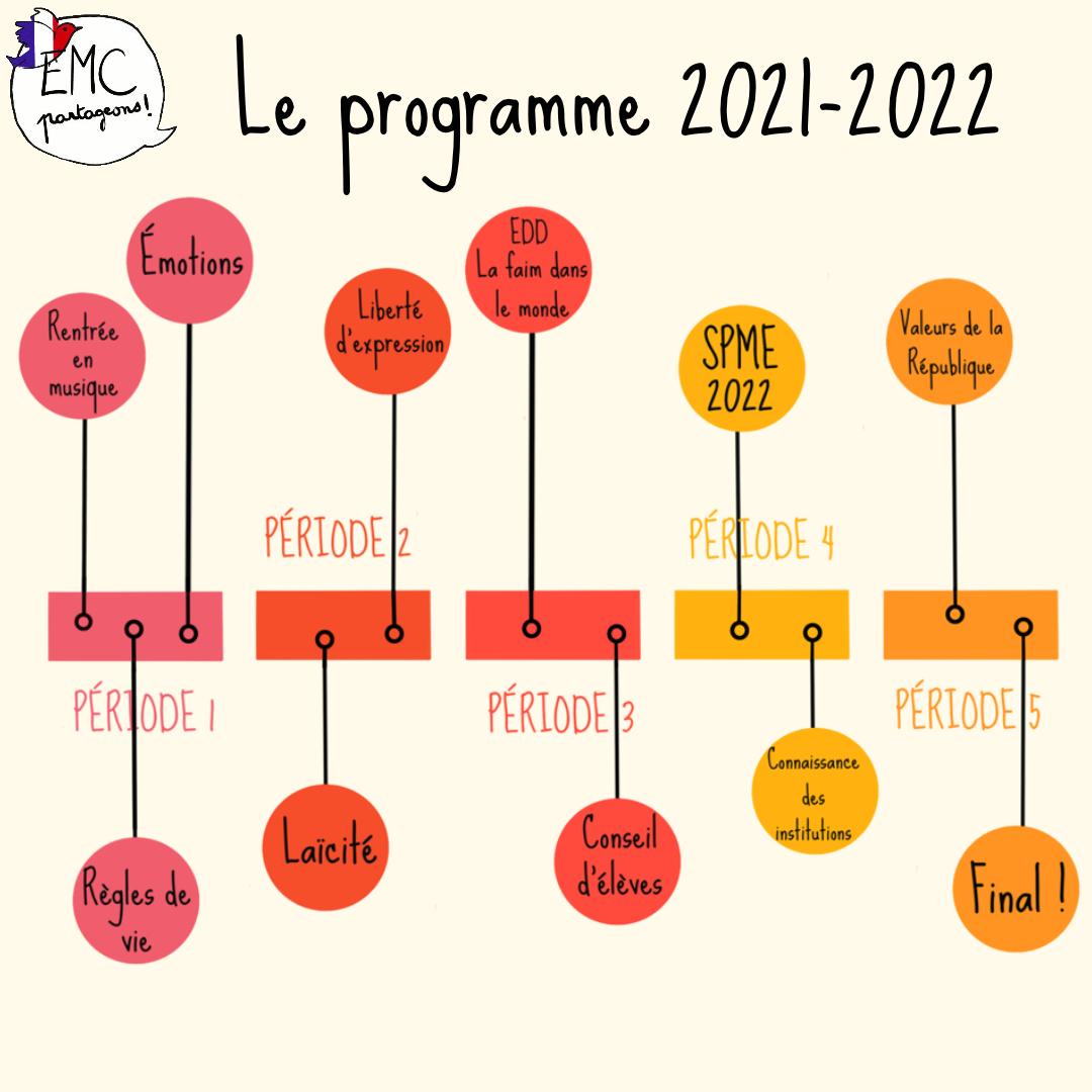 🚨2021/2022 année démocratique ! 🗳️
Découvrez dès maintenant le programme !
Et n'oubliez pas de vous réinscrire pour recevoir les newsletters et accéder aux séances de l'EMCthèque ! #Partageons !
➡️emcpartageons.org/sinscrire/