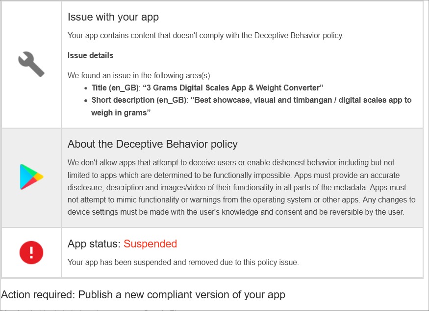 RizbITUK's tweet photo. @sundarpichai @reliancejio @Android @googlecloud Mr Pichai or Anyone in a position to help.  Id like to ask if the decision to suspend my digital scales app can be overturned as the app does work and we can show video demonstrations showing it working.  You would be a life saver!  Thanks https://t.co/ZcEJUfahnO