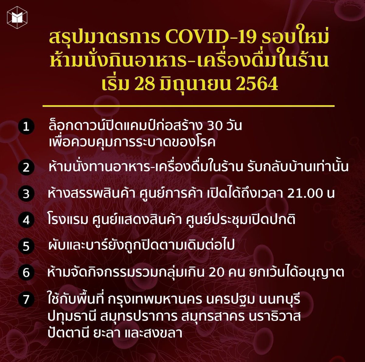 ไม่ได้ #ล็อกดาวน์กรุงเทพ แต่ล็อกดาวน์แคมป์ก่อสร้าง ส่วนมาตรการอื่นๆก็ตามนี้ เหมือนรอบก่อนๆ 

สรุปร้านอาหาร ผู้ประกอบการตัวเล็กๆ ก็ยังคงไม่ได้รับการเยียวยาเหมือนเดิม เพราะเขาไม่ได้สั่งปิด 😭😭