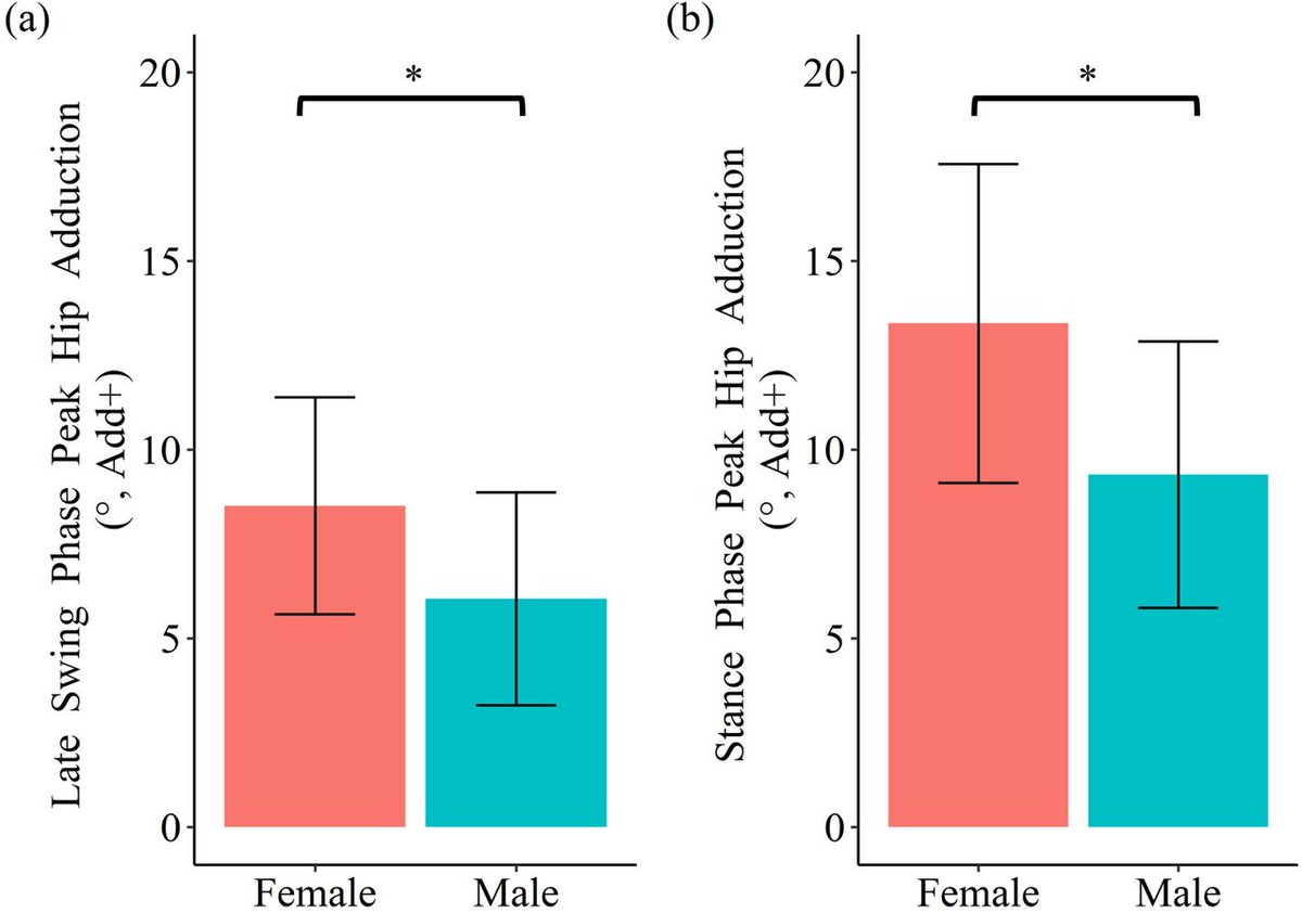 Arizona Sports Medicine Center tweet media