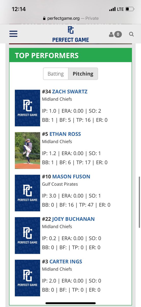 Midland Chiefs “14u” 2021 tweet media