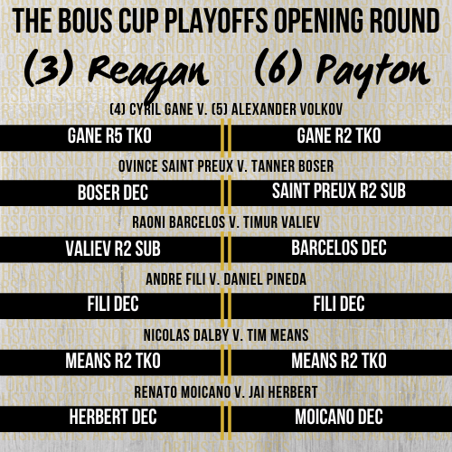 NSS_MN's tweet photo. #NSS45 kicks off the Opening Round of the Bous Cup Playoffs! Who will advance? Who will get upset? Who will win the most prestigious tournament in sports history? We will find out tonight! https://t.co/Lh3hQSUC8Y
