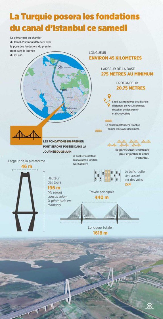 Dr. İsmail Hakkı Musa (@ihakkimusa) on Twitter photo 