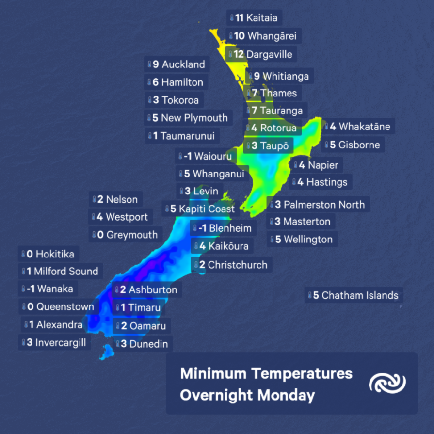 MetService's tweet photo. Here's an illustration of how the cold air sweeps up the country during Monday and Tuesday. These are the forecast overnight minimum temperatures for close to dawn Tuesday and Wednesday. Particularly evident is how the colour graphic shows the cold air moving north. ❄🌨💨🥶 ^AB https://t.co/ld58wspkGs