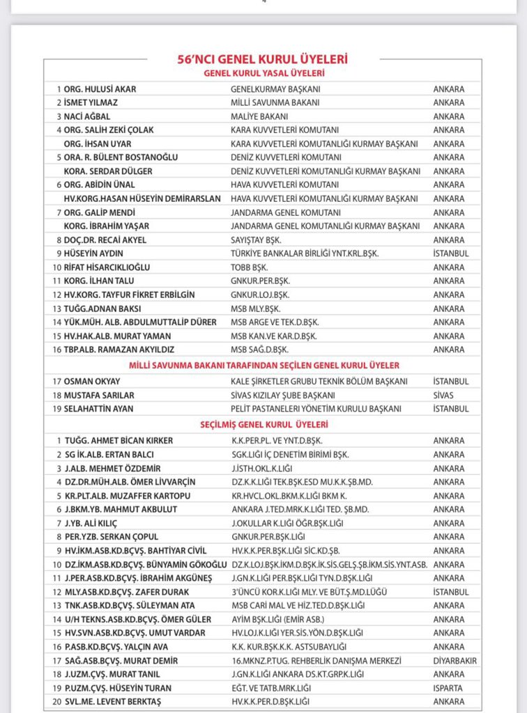 Milli Savunma Bakanlığı eski Genel Sekreteri ;
“ Milli savunma Bakanlığı tarafından seçilen Pelit Pastaneleri iş adamı Oyak’ı küçük düşürmek isteyen  “
Ümit Yalım biz meydanlardakini sen nerdeydin .