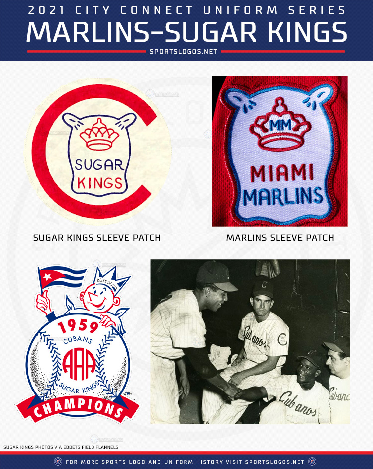 Chris Creamer  SportsLogos.Net on X: A look at some of the inspiration  for the #Marlins #CityConnect uniforms, being worn this afternoon. The  sleeve patch and cap logo both based on the