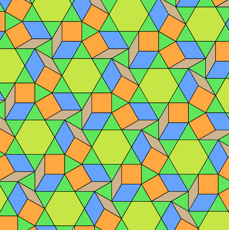 scdollins's tweet photo. Skewed #patternblock #tessellation s
made in https://t.co/bylsrOio1R https://t.co/qwPh5CEoUq