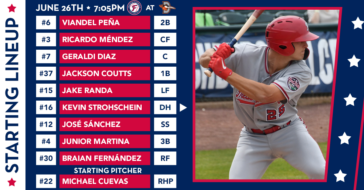 Last night featured an inside-the-park home run! 💪 What will tonight's game bring? Lineup ⬇️

⏰: 7:05pm
📍: Arthur W. Perdue Stadium
🎙: frednats.com/broadcast
📺: atmilb.com/2QR5rpm