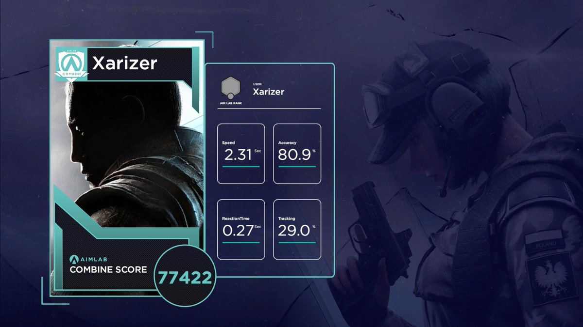 Just got my Siege Combine Score! Get yours in <a href="/aimlab/">Aimlabs</a>! #BuildingChampions