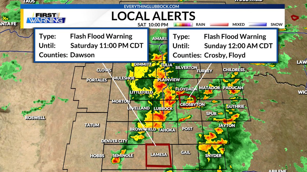 HeidiKayeWx's tweet photo. A flash flood warning has been issued for the highlighted areas. Please use caution as heavy rain will cause roadways to become impassable and could cause damage to your vehicle. Stay tuned to KLBK for the latest weather information. 
#KLBK #txwx https://t.co/CSNJQnOUAk