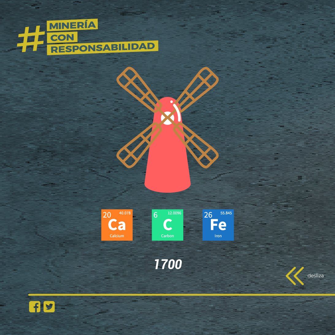 MineriaConResp's tweet photo. La #MineríaConResponsabilidad es indispensable para el desarrollo tecnológico que permite acceder a energías sostenibles, necesarias para la reducción de la huella de carbono.

#EducaciónMinera https://t.co/vh33vZxLoQ
