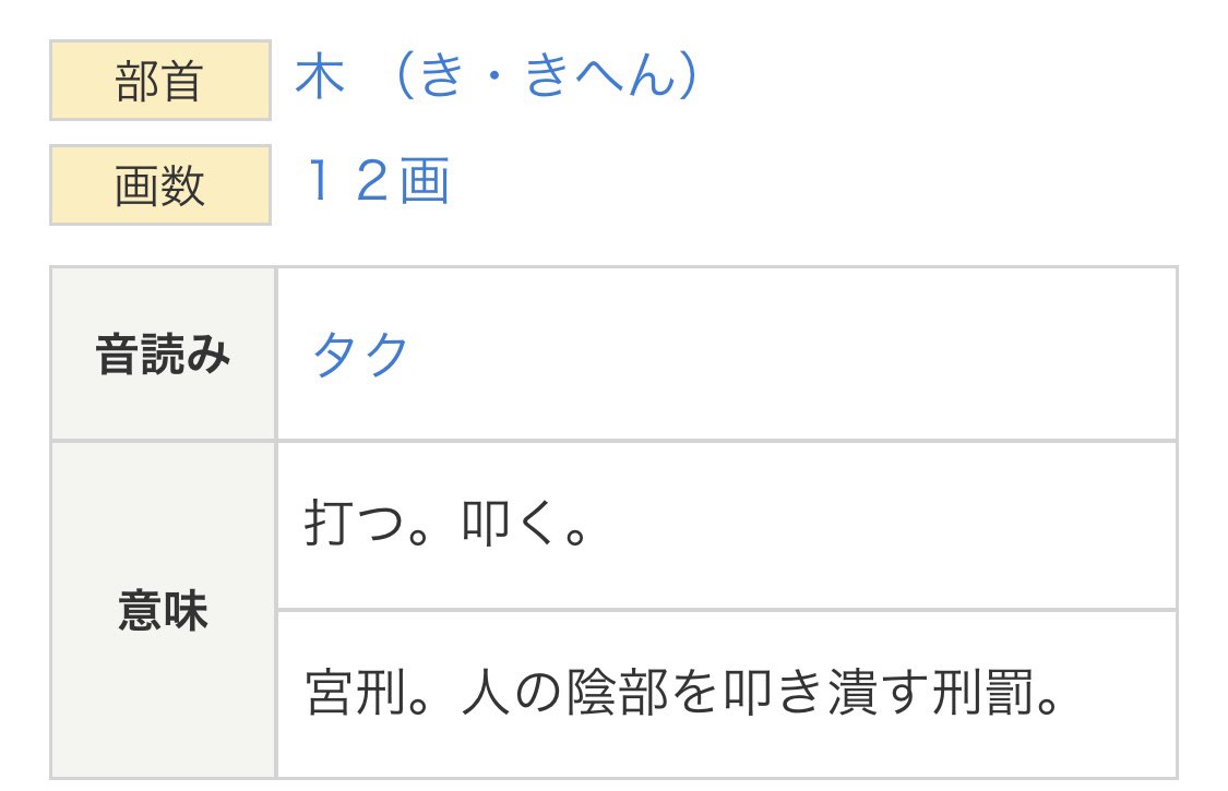 織作 昌治 なんでこんな漢字を調べてしまったんだ というくらい 朝からヘコんでいる