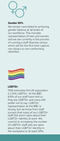 Rootieuk69's tweet image. Well as they have risen 113 places in the #Stonefall index in 2020 it’s no surprise...😡