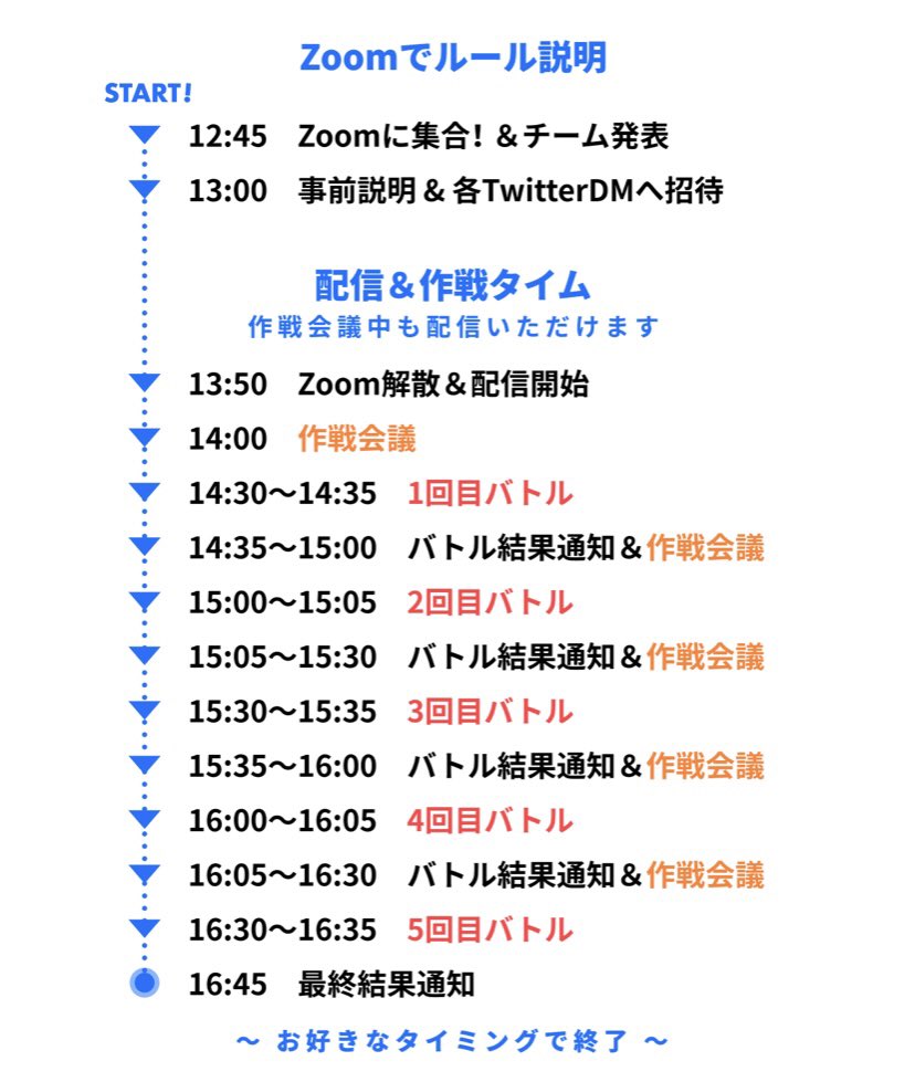 ゆうり (@yuuri2yuuri) / Posts / X