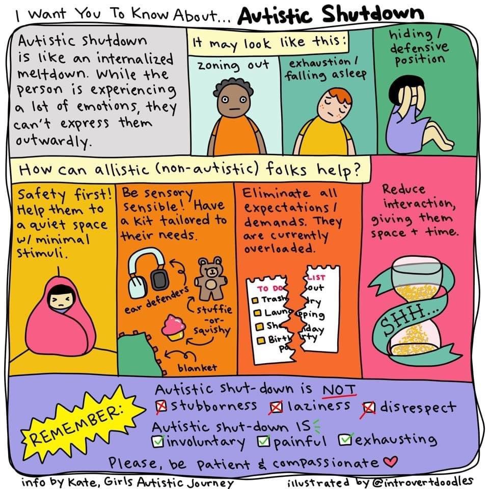 Portia Goodin, MA, CCC-SLP, CBIS, ASDCS tweet media