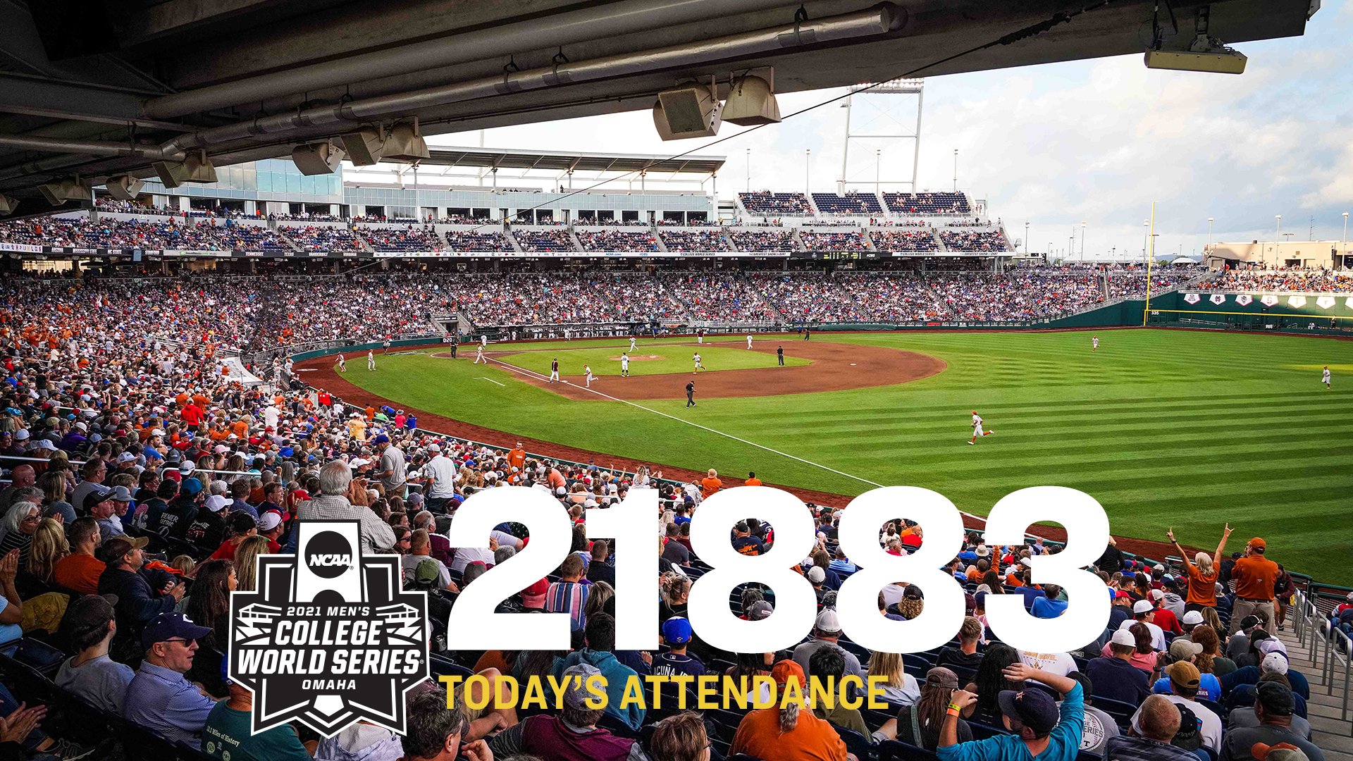 NCAA Baseball on Twitter "Tonight's attendance! CWS…