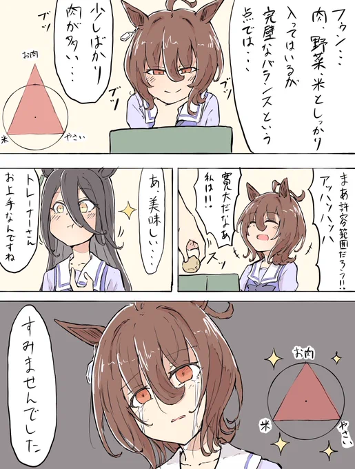 #ウマ娘
お弁当タキオンとカフェ 