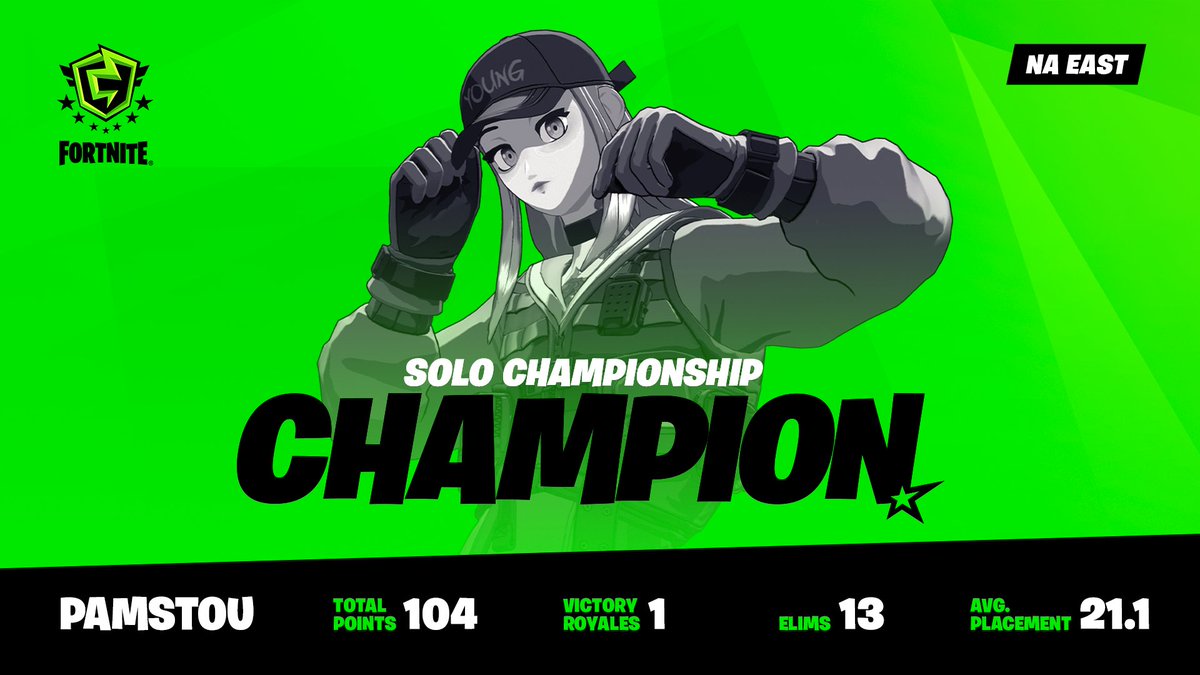 Fortnite Competitive Fncompetitive Twitter 1 28 19 Fortnite Issues 1 28 19 Fortnite Issues Fortnite Competitive Fncompetitive Twitter