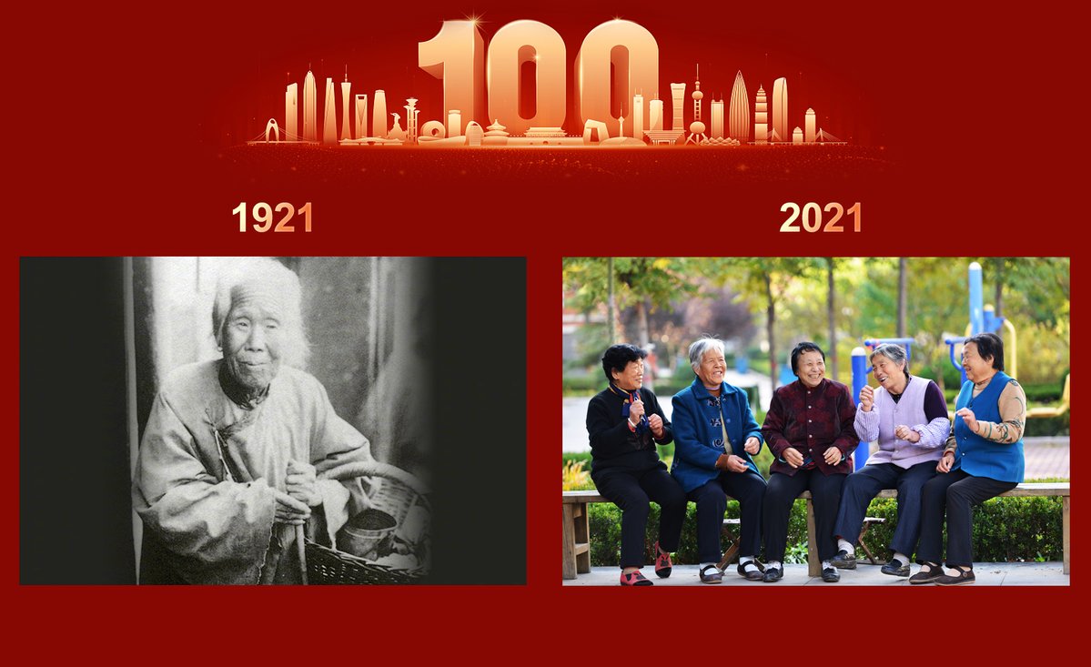 ChineseEmb_FJ's tweet photo. #CPC100YEARS
100 years ago, people suffered from poverty and worried about livelihood all the time.
Nowadays, 1.4 billion Chinese people shirked off poverty, with no one left behind. All have access to basic resources, housing, education and health care. π‘
#4DAYSCountdown https://t.co/N4gvdBZ8Cy