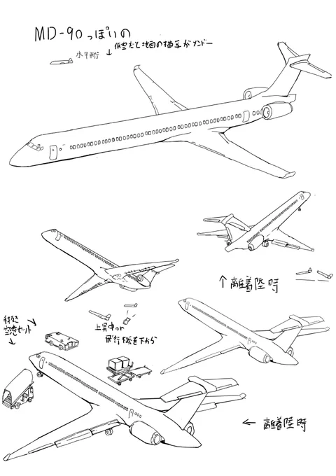 #素材 #フリー素材 #フリー線画 #漫画素材#飛行機#旅客機#ジェット機異世界映像制作局2話で使用したMD90旅客機っぽい線画とオマケです素材に旅客機って探してもなかったので、本編から抜き出して素材にしました煮るなり焼くなり、貼るなり写すなりご自由にー クオリティは不安ですが 