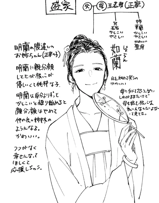 明蘭のお姉ちゃんの如蘭が可愛すぎる 