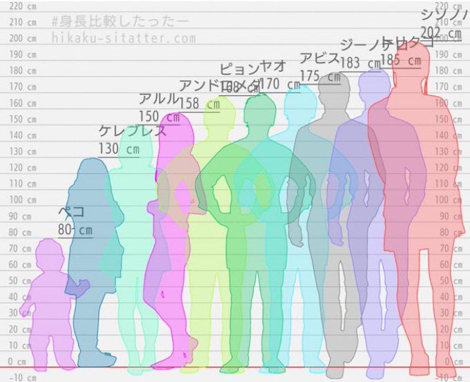 勇者 高画質 のtwitterイラスト検索結果 勇者 高画質 のtwitterイラスト検索結果