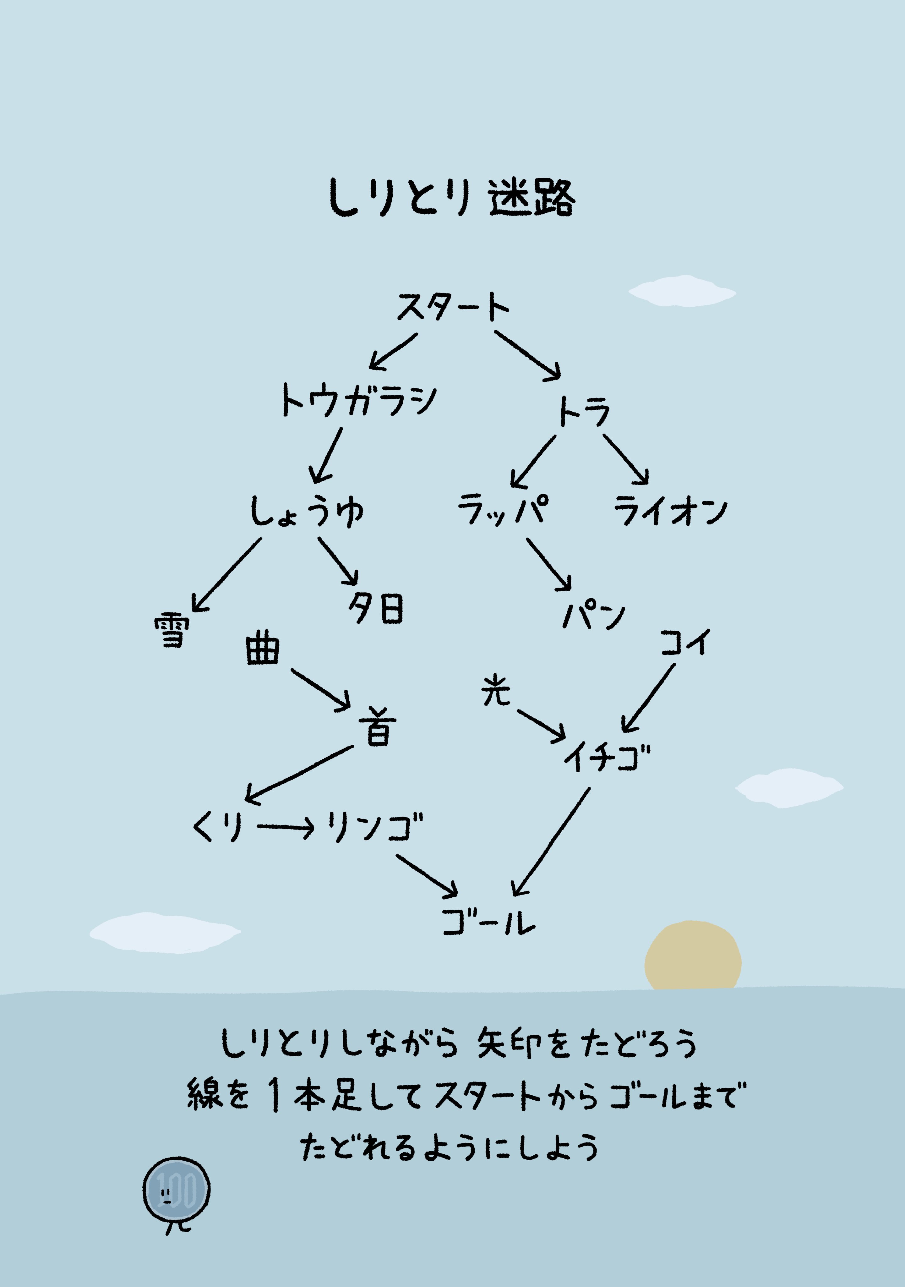 Tweets With Replies By 流れ者いーえっくす Marx Hiro Twitter