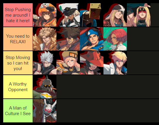 my tier list (imo)