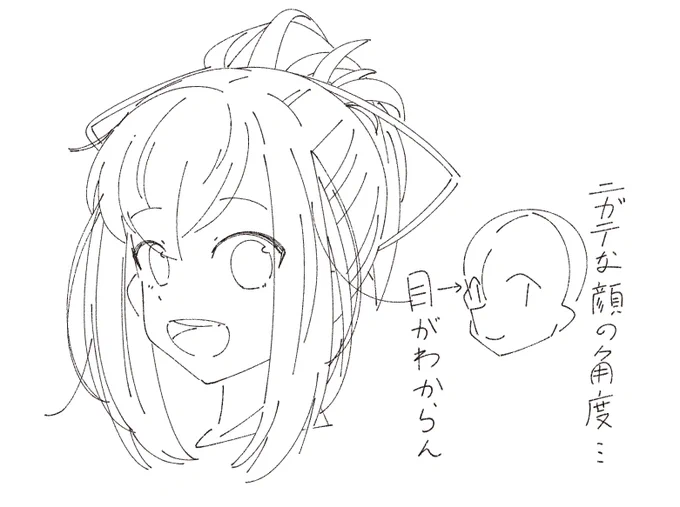 角度がつくと何もわからなくなる (20min) 