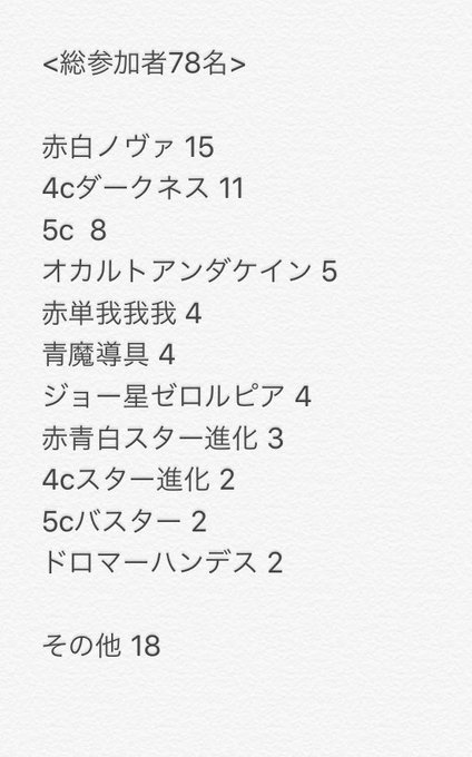 カードボックス玉島店さん の最近のツイート 3 Whotwi グラフィカルtwitter分析