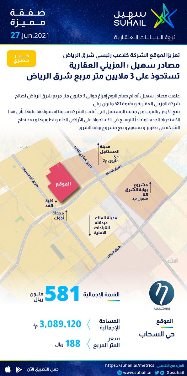 ضاحية شرق الرياض East Riy تويتر