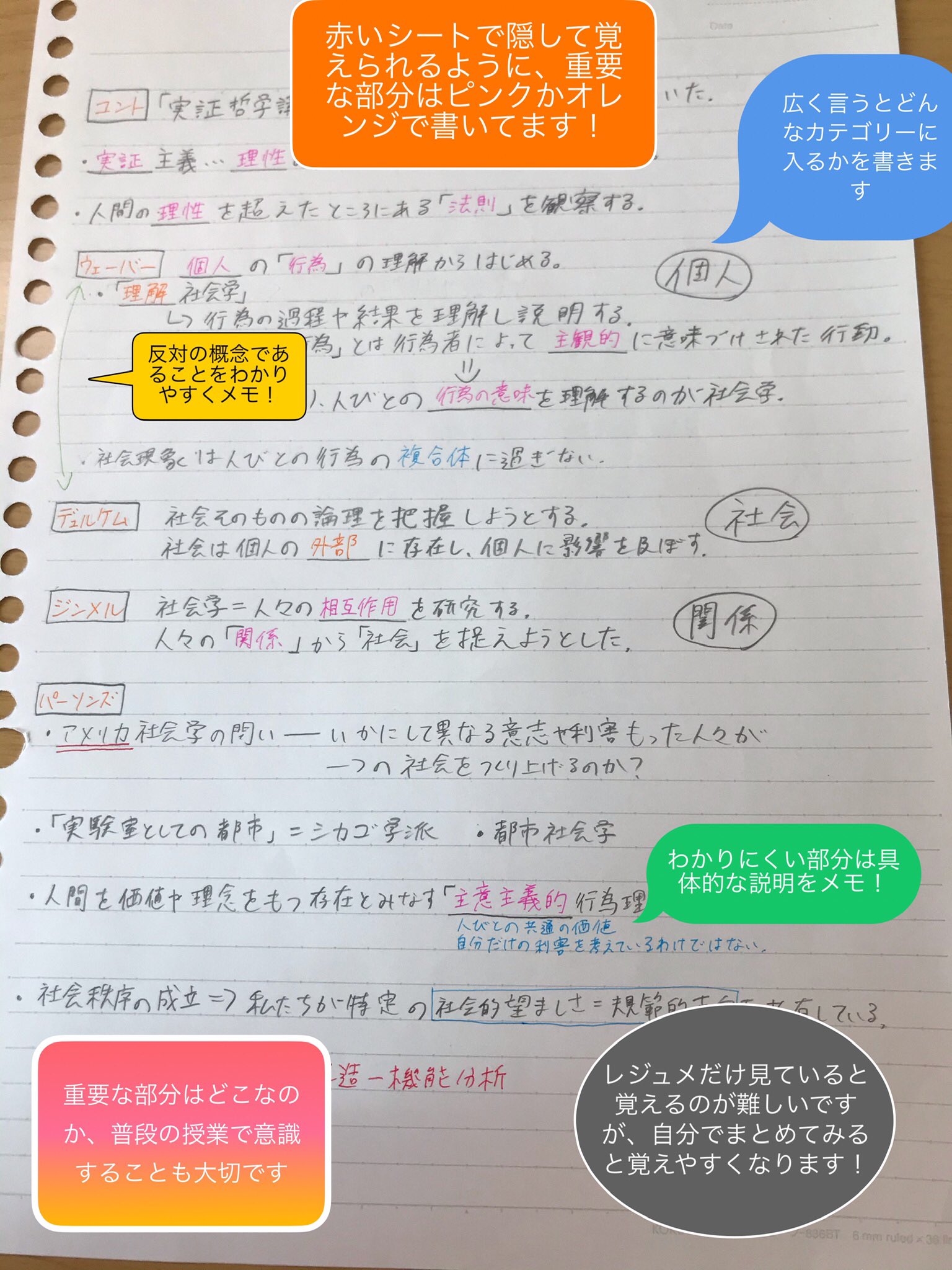 茨城大学 寺地ゼミナール 社会意識論 テスト勉強のメモ これは 1年生の後期の授業のテスト勉強をした時のメモです 1番大切なことは 先生のお話やレジュメから どこが重要なのか を意識して 毎回の授業に臨むことです 授業で得た知識を