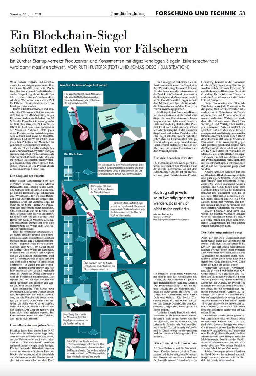 Thanks @NZZ for featuring Authena #innovation #protectauthenticity  #Sustainability #blockchain #traceability #pharma #DigitalTransformation  #agtech #luxury #technology