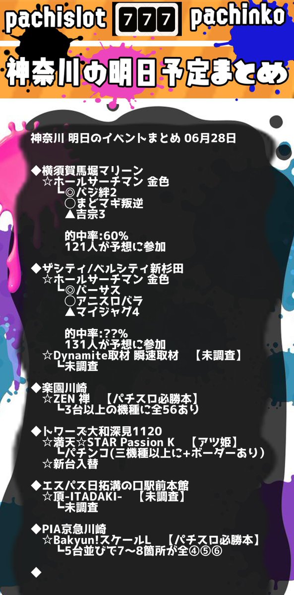 赤坂 パチスロ プログラミング V Twitter 神奈川 06月28日 明日のスロットイベントまとめ 毎日前日17時配信 新 ガーデン戸塚 新 ガーデン座間 横須賀馬堀マリーン ザシティ ベルシティ新杉田 楽園川崎 トワーズ大和深見11 スロット 神奈川 詳細はこちら