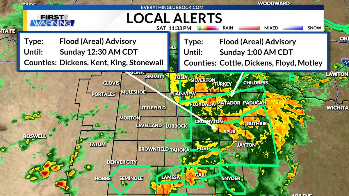 HeidiKayeWx's tweet photo. A new flood alert has been issued for the highlighted areas. Avoid any flooded roadways you may come across. Be safe and only travel if you absolutely have to. Stay tuned to KLBK for the latest weather information. 
#KLBK #txwx https://t.co/rlfiw3tfqs