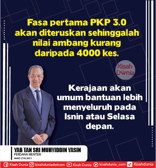 kisahdunia_com's tweet image. Semoga cepat capai bawah 4000 kes😢
#pkp #pkp3 #pkp2021 #pkpmalaysia
#KisahDunia
#kdboom