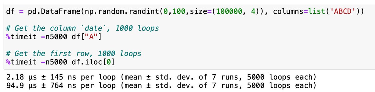 utkarshML's tweet photo. #PythonHacks - I never understood #Pandas is column major, until I saw it in action. Accessing a column is ~50x faster than rows. 

#pythoncode #Python #learntocode #machinelearning #coders #devcommunity #100daysofcode https://t.co/zTsc7q8y0V