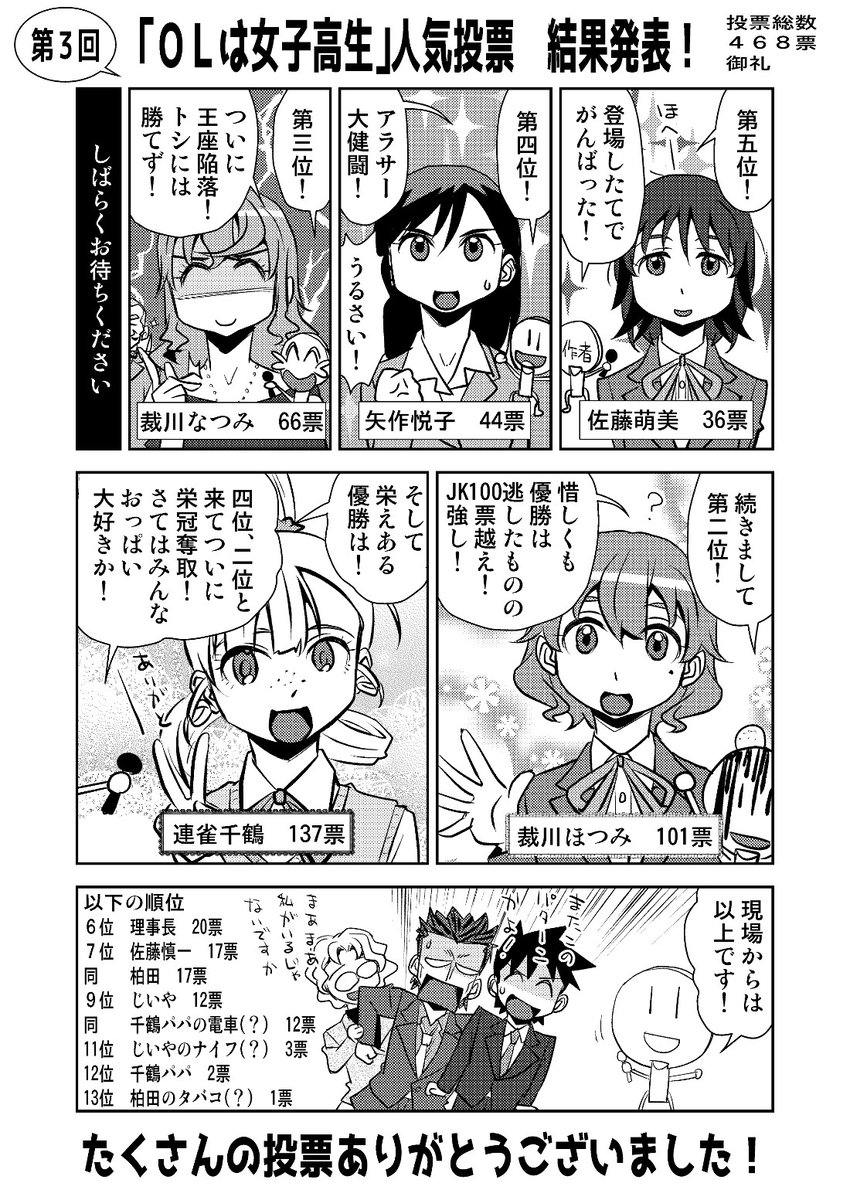 OLは女子高生 第47話「お花見のお約束①」を更新しました❗

ニコニコ 
https://t.co/v31nNSXzGu

アルファ 
https://t.co/w3GbmOIuMN

マンボ(更新なし)
https://t.co/WZZinQ99e3

ジャンルー(更新なし)
https://t.co/Yu9uzAozAj

HP
https://t.co/GLiMPOBnos

よろしくです😊✨ 