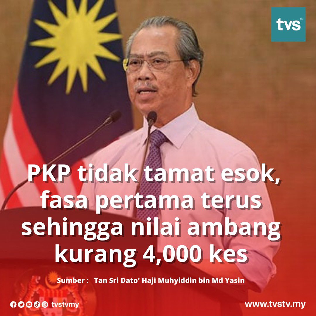 tvsarawak's tweet image. PKP tidak tamat esok, fasa pertama terus sehingga nilai ambang kurang 4,000 kes - PM @MuhyiddinYassin 

#muhyddinyassin #pkp #pkp2021