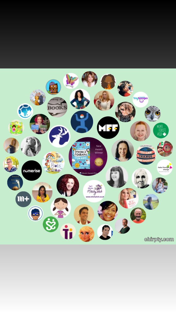 SueAtkins's tweet photo. Thank you everyone for being part of my circles 🎉🎉🎉 @ITLWorldwide @MFFonline_ @jazampawfarr @SpeakingofBks @sophiegarner1 @LauraHAllain @Parentkind @JayneenSanders @senresourceblog @JKPBooks @KavinWadhar @musicmind - can you spot yourself ? https://t.co/97dPIcW5r8