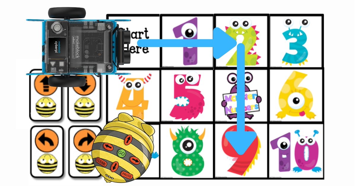 Tecnodemia's Juegos Robótica tweet media