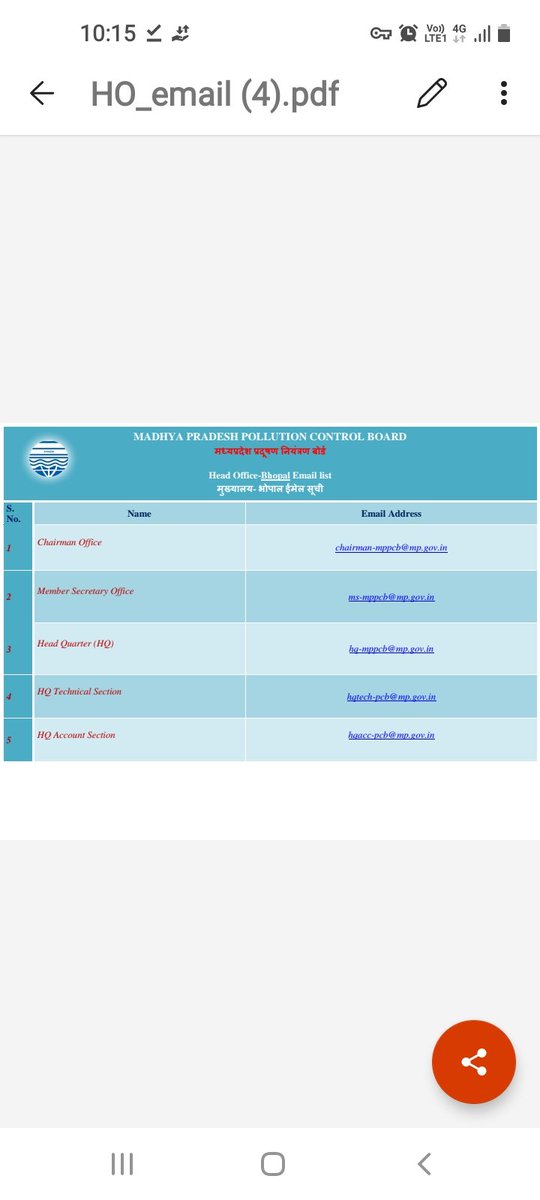 Drpremsoni's tweet image. @CPCB_OFFICIAL 
@#mppcb
मध्यप्रदेश के पीसीबी के ईमेल एड्रेस पर ईमेल बाउंस /UNDILEVERD हो रहे है क्यो?