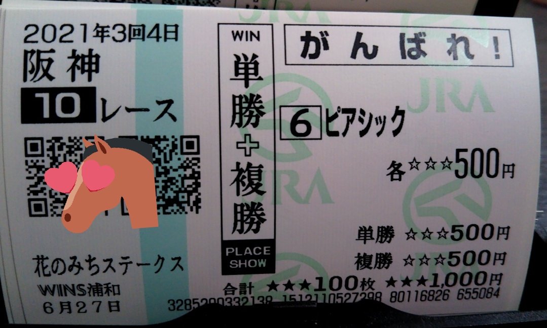 花のみちステークス Twitter Search Twitter