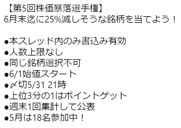 スリー ディー システムズ 株価