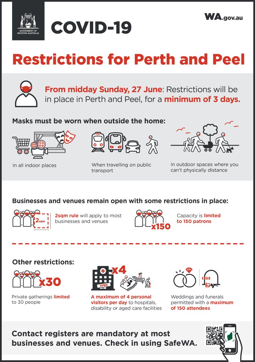 Dwer Wa On Twitter New Covid 19 Restrictions For Perth And Peel