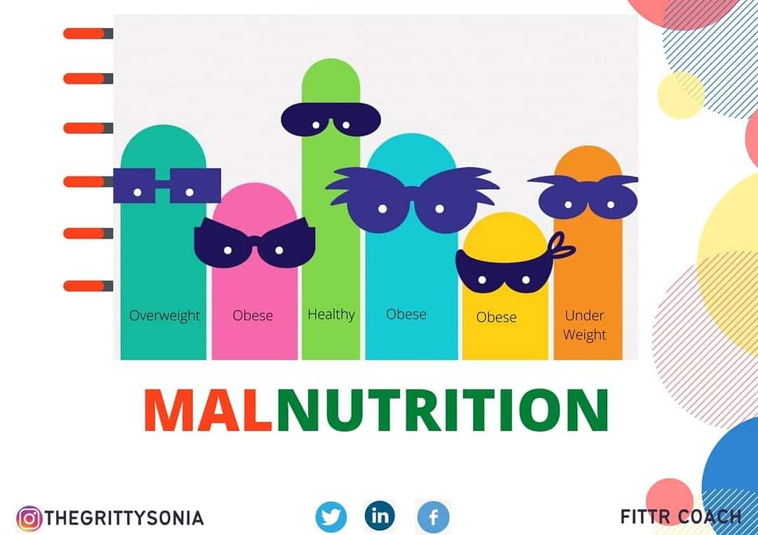 thegrittysonia's tweet photo. Malnutrition is a condition when v eat less/more than d basic requirement or v don't meet our dietary requirements over a period of time. It causes deficiencies/diseases n these r d outcome of negligence of our eating habits over a period of time. 
Eat clean and stay healthy! https://t.co/QmDMKJMrhf