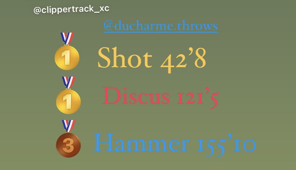 nessa_molloy's tweet photo. It’s still sinking in…. WOW!! Nicolette Ducharme is State Champion in Shot throwing a new school record of 42’8 AND  State Champion in Discus throwing a new PR of 121’5!!!! She also placed 3rd in Hammer with a school record distance of 155’10 🔥🙌 Congratulations Nicolette!!! https://t.co/S5B5ZXQdZf