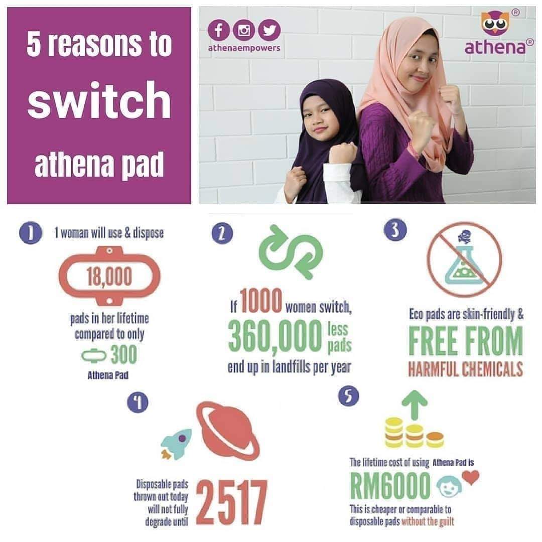 AthenaEmpowers's tweet photo. Join us in our SWITCH campaign. Athena Empowers supports changing to a eco-friendly alternative solution. Just #switch

#athenaempowers #ecopad #environment #costsavings #sayajual #education https://t.co/hQNbRm2eSy