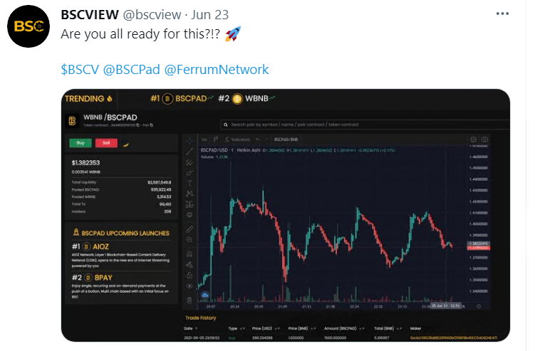 SatoshiOwl's tweet photo. $BSCV | @bscview 

surged +70% today after latest NEWS

✅Platform launch seems to be around the corner
✅big announcement tomorrow

only 1,3m MC rn 👉 we could see some big recovery rally on this one in coming days / weeks 🤔

#bscgems #bscgem #tools #bsctools #bscpad #bsc #bnb https://t.co/9XIJZegT4F
